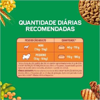 Ração Seca Nestlé Purina Dog Chow Extra Life Cães Adultos Carne, Frango e Arroz Raças Mini e Pequenas