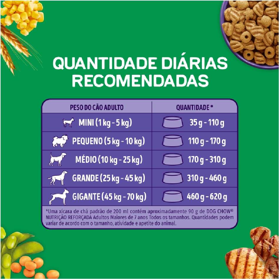 Ração Seca Nestlé Purina Dog Chow Extra Life Carne, Frango e Arroz Cães Adulto 7+ Todas as Raças - 15Kg
