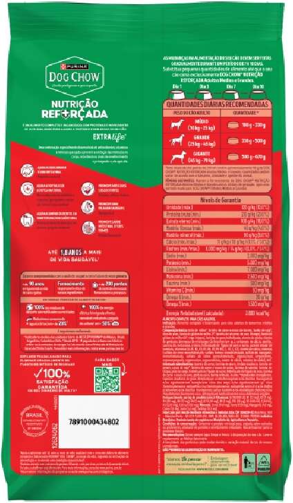 Ração Seca Nestlé Purina Dog Chow Extra Life Carne, Frango e Arroz Cães Adultos Raças Médias e Grandes - 10,1Kg