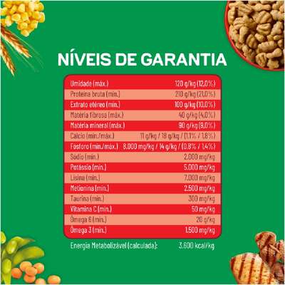 Ração Seca Nestlé Purina Dog Chow Extra Life Carne, Frango e Arroz Cães Adultos Raças Médias e Grandes