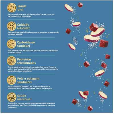 Ração Seca Quatree Select para Cães Adultos Raças Médias e Grandes Sabor Carne Com Arroz e Batata Doce