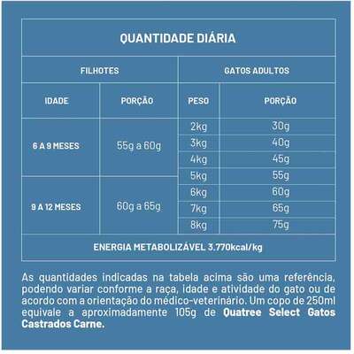 Ração Seca Quatree Select para Gatos Castrados Sabor Carne com Arroz e Batata Doce