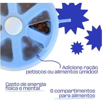 Brinquedo Interativo Carrossel Tabuleiro e Comedouro Lento Fuzzie Recheável