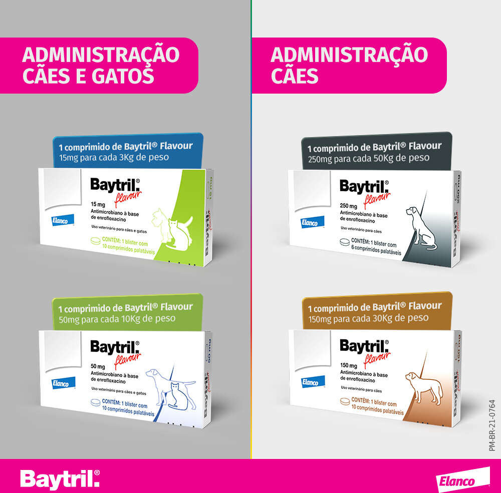 Antibiótico Elanco Baytril Flavour 50 mg para Cães e Gatos de até 10Kg - 10 Comprimidos