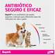 Antibiótico Elanco Baytril Flavour 50 mg para Cães e Gatos de até 10 Kg”