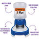Bebedouro Automático Truqys Pets Azul com Galão
