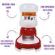 Bebedouro Automático Truqys Pets Vermelho com Galão”