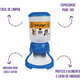 Comedouro Automático Truqys Pets Azul com Galão