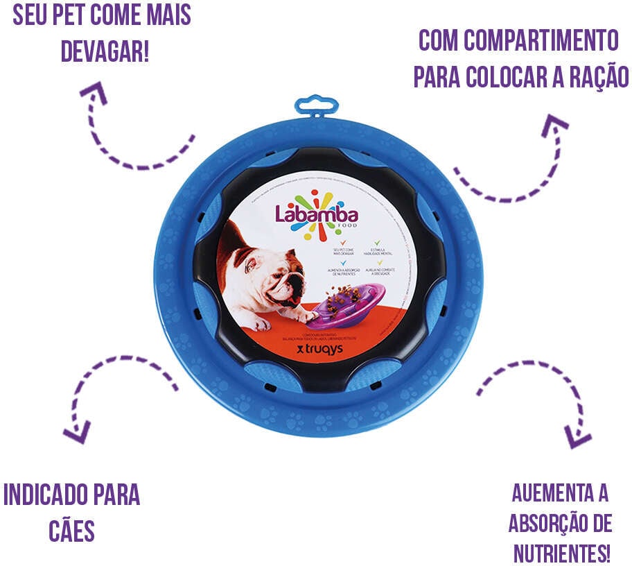 Comedouro Interativo Truqys Pet Labamba Food Eco Azul para Cães - Tam. Único