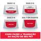 Ração Seca Hill's Science Diet Indoor para Gatos Adultos Castrados
