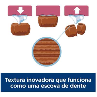 Ração Seca Hill's Science Diet Saúde Dental Frango para Cães Adultos Porte Pequeno e Mini