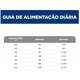 Ração Seca Hill's Science Diet Saúde Dental Frango para Cães Adultos Porte Pequeno e Mini