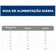 Ração Seca Hill's Science Diet Saúde Dental Frango para Gatos Adultos