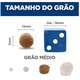 Ração Seca Hill's Science Diet Digestão Perfeita Frango para Cães Adultos