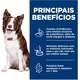 Ração Seca Hill's Science Diet Digestão Perfeita Frango para Cães Adultos