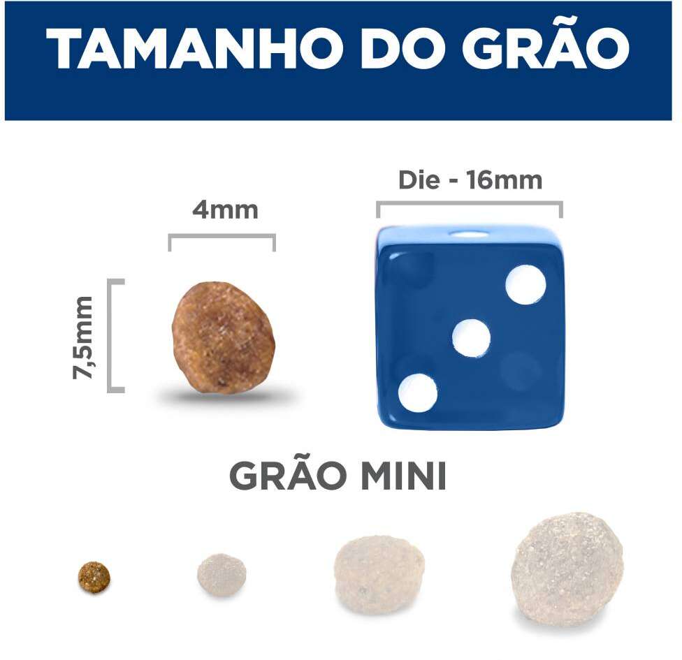 Ração Seca Hill's Science Diet Digestão Perfeita Frango para Cães Adultos Porte Pequeno e Mini - 1,5Kg