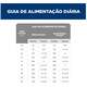Ração Seca Hill's Science Diet Peso Perfeito para Cães Adultos