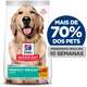 Ração Seca Hill's Science Diet Peso Perfeito para Cães Adultos
