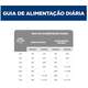 Ração Seca Hill's Science Diet Peso Perfeito Frango para Cães Adultos Porte Pequeno e Mini