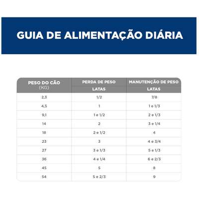 Ração Úmida Hill's Science Diet Peso Perfeito Frango e Vegetais para Cães Adultos