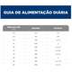 Ração Seca Hill's Science Diet Vitalidade Sênior Frango para Cães Idosos