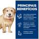 Ração Seca Hill's Science Diet Vitalidade Sênior Frango para Cães Idosos Porte Pequeno e Mini