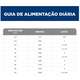 Ração Úmida Hill's Science Diet Vitalidade Sênior Frango e Vegetais para Cães Idosos