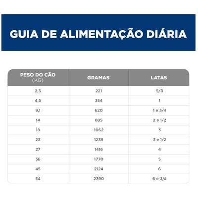 Ração Úmida Hill's Science Diet Vitalidade Sênior Frango e Vegetais para Cães Idosos