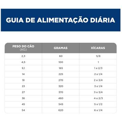 Ração Seca Hill's Science Diet Mobilidade Saudável Pedaços Pequenos Frango para Cães Adultos