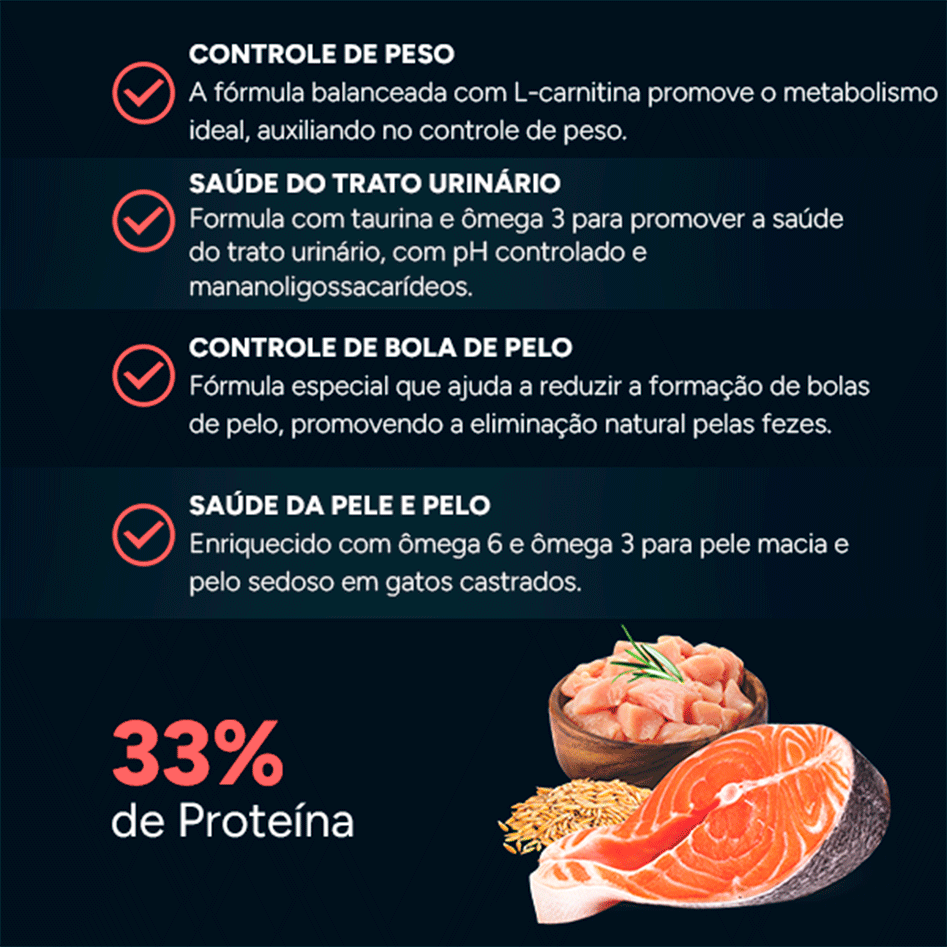 Ração Seca Hambi Cat Peixe e Frango para Gatos Castrados - 1Kg