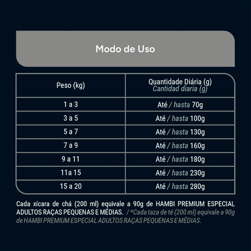 Ração Seca Hambi Premium Especial Frango, Carne e Legumes para Cães Raças Pequenas e Médias - 10,1Kg