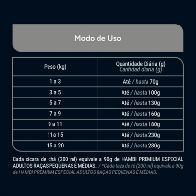 Ração Seca Hambi Premium Especial Frango, Carne e Legumes para Cães Raças Pequenas e Médias”