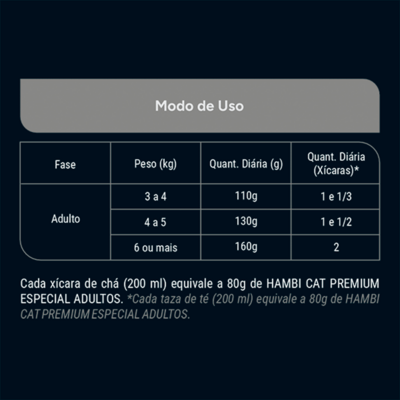 Ração Seca Hambi Premium Especial Mix para Gatos Adultos”
