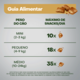 Petisco Optimum Sistema Imunológico para Cães Adultos Sabor Frango