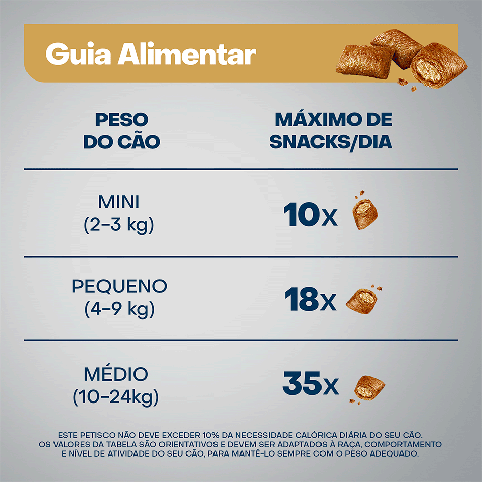Petisco Optimum Pele e Pelo para Cães Adultos Sabor Salmão - 80 g