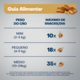 Petisco Optimum Pele e Pelo para Cães Adultos Sabor Salmão