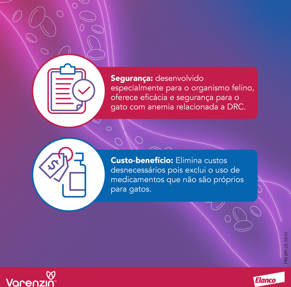 Suspensão Oral de Molidustat Elanco Varenzin 25 mg para Gatos - 27 mL