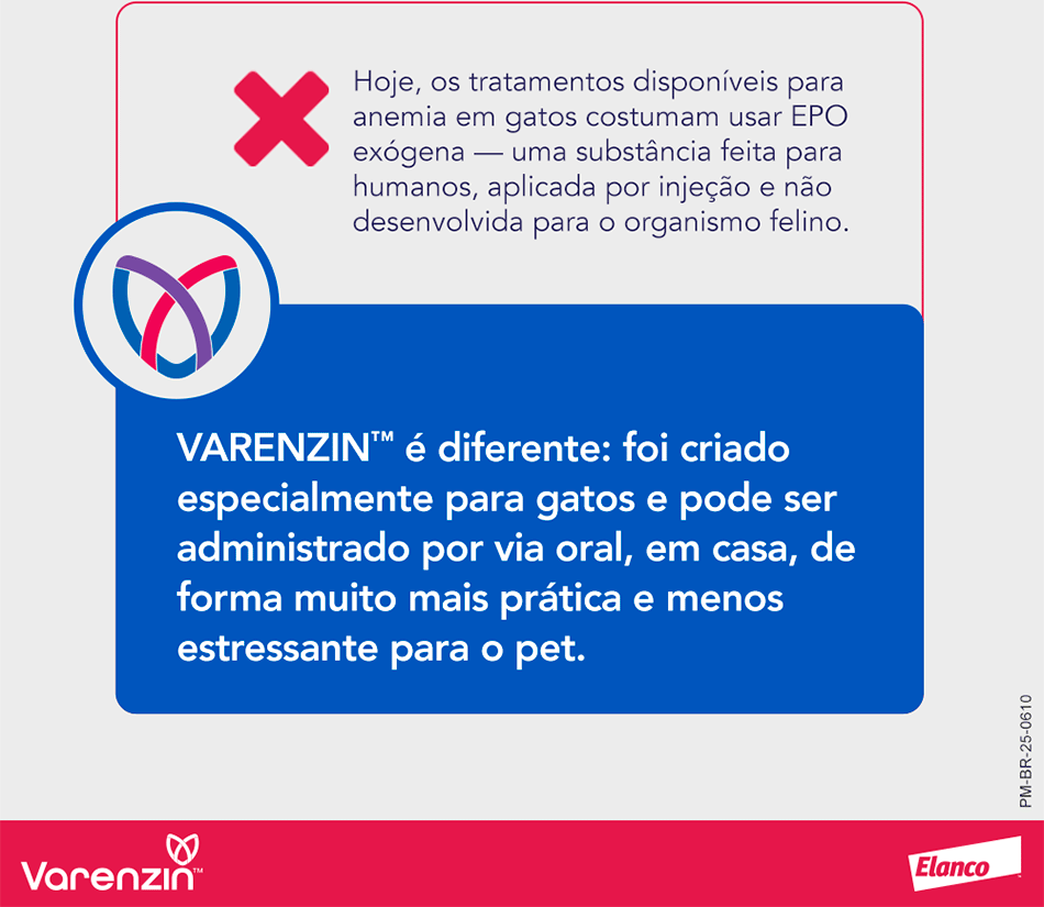 Suspensão Oral de Molidustat Elanco Varenzin 25 mg para Gatos - 27 mL