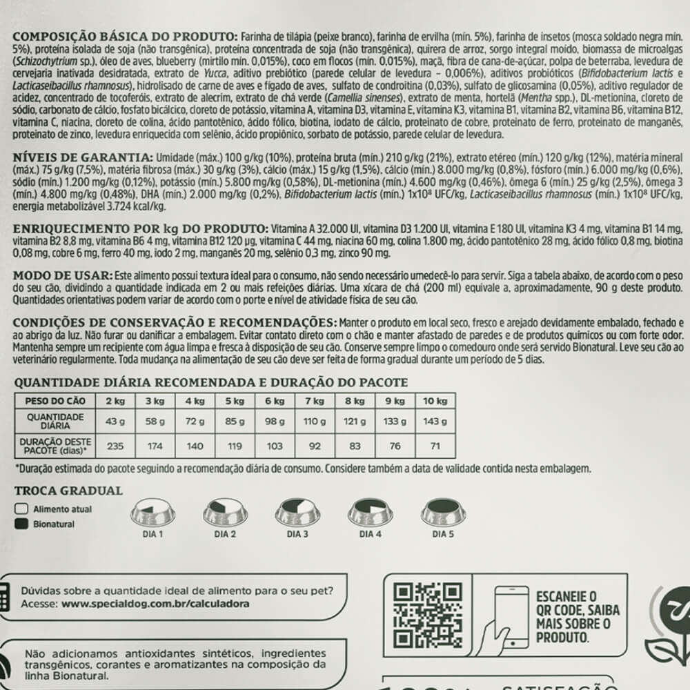 Ração Seca Bionatural Sensitive para Cães Adultos Raças Pequenas sabor Peixe - 10,1Kg
