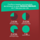 Ração Seca Prodog Carne, Cereais e Legumes para Cães Filhotes Raças Pequenas e Médias