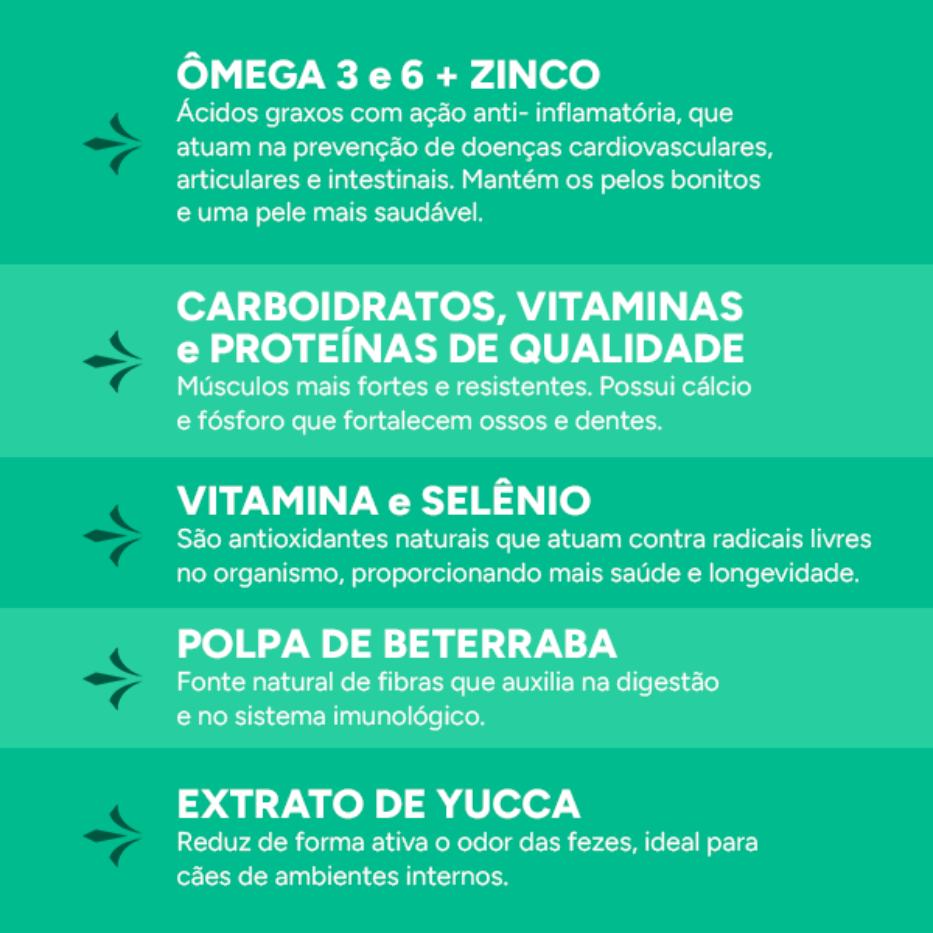 Ração Seca Prodog Carne, Cereais e Legumes para Cães Filhotes Raças Pequenas e Médias - 10,1Kg