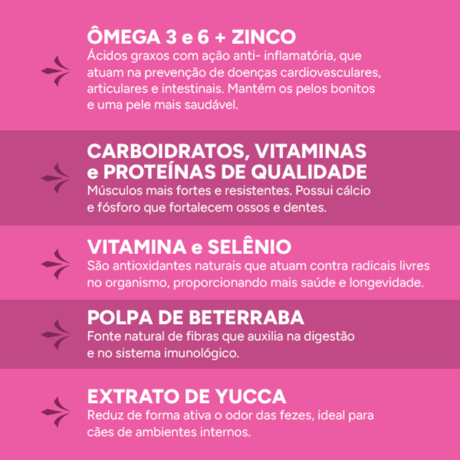 Ração Seca Prodog Frango e Legumes para Cães Adultos Raças Pequenas e Médias - 25Kg