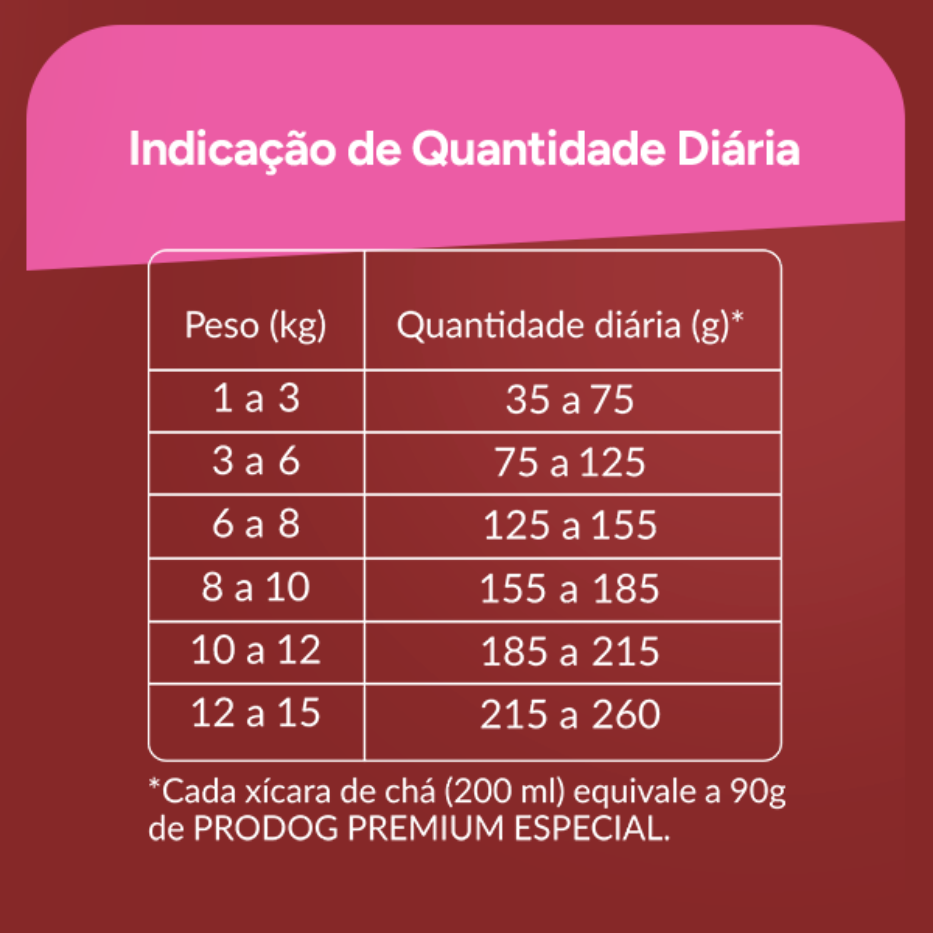 Ração Seca Prodog Frango e Legumes para Cães Adultos Raças Pequenas e Médias - 25Kg