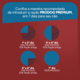 Ração Seca Prodog Frango, Carne e Cereais para Cães Adultos Raças Grandes