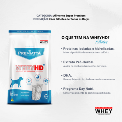 Ração Premiatta HD Alta Digestibilidade para Cães Filhotes