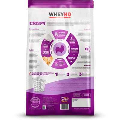 Ração Premiatta HD Alta Digestibilidade Crispy para Cães Adultos de Raças Pequenas
