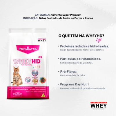 Ração Premiatta HD Alta Digestibilidade Lift para Gatos Castrados