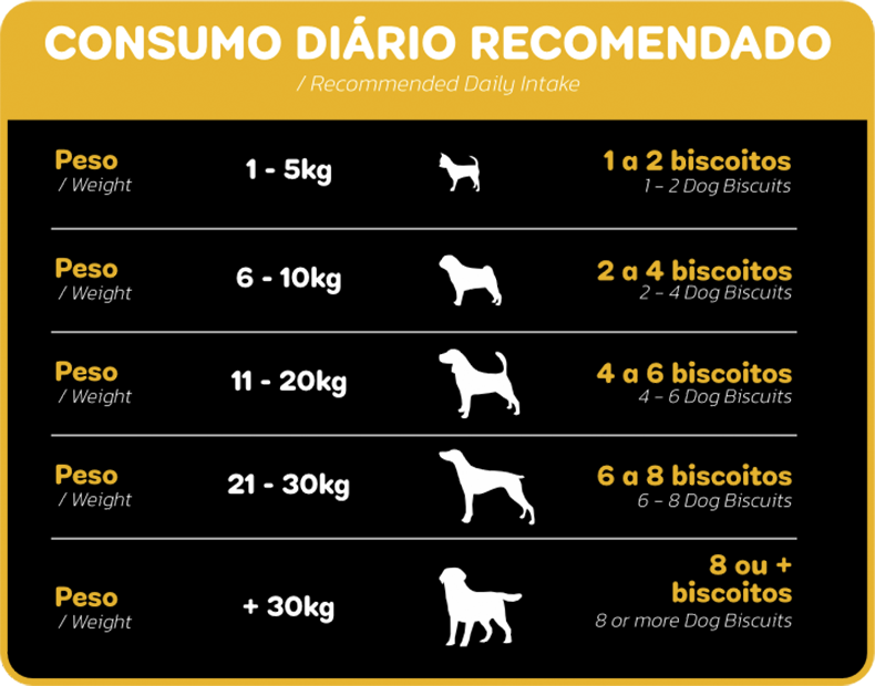 Biscoito Premiatta Classcrok para Cães - 400 g