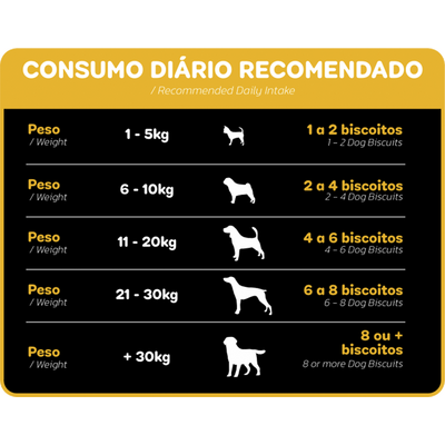 Biscoito Premiatta Classcrock para Cães - 400g