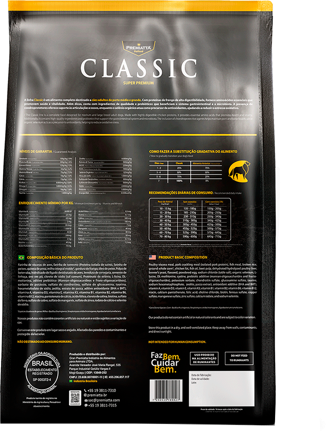 Ração Premiatta Classic para Cães de Raças Médias e Grandes - 15Kg
